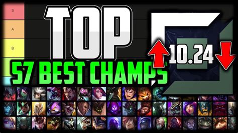 best lv 1 champ in top lane|best top lane tier list.